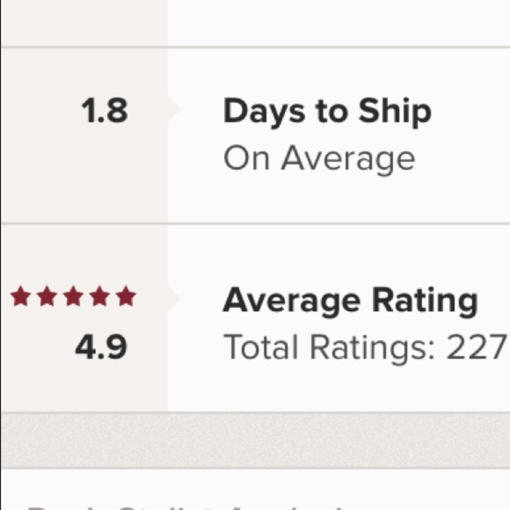 SHOP WITH CONFIDENCE. I improved my shipping.